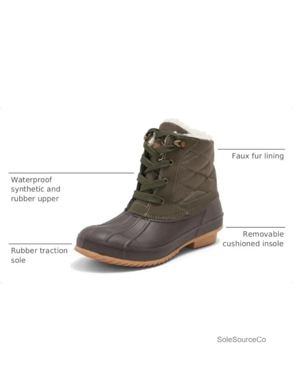 Waterproof Duck Boots with Faux Fur Lining, Zip Closure, Winter Ankle Bootie